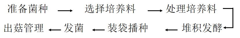 1667236497(1).png